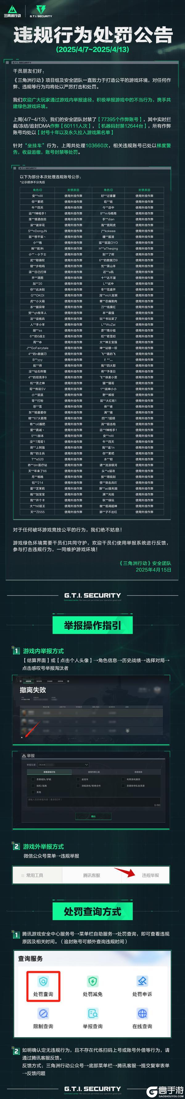《三角洲行动》违规行为处罚公告(4.7~4.13)