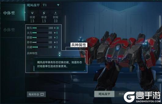 《群星纪元》「前排承伤」英雄流派&搭配思路全解析 ！