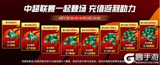 中超荣耀版本明日开启，全新赛事模式【冠军决赛】即将上线！