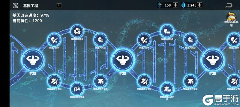 《黎明堡垒》玩家投稿：S1赛季之基因工程篇