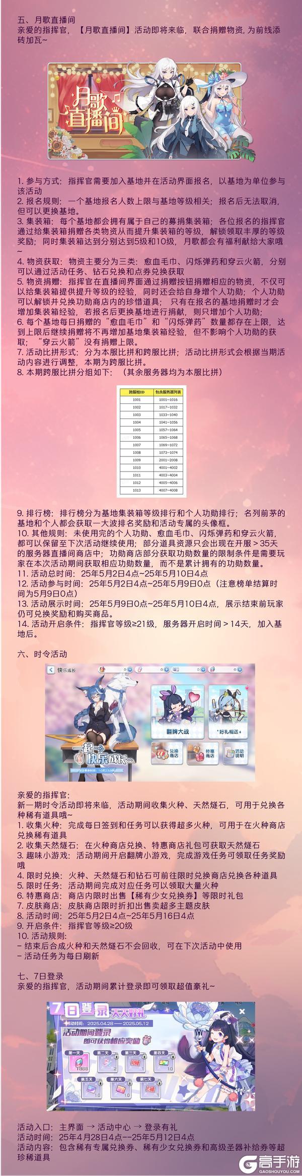 《冒险小分队》0428·阿忒弥斯上线