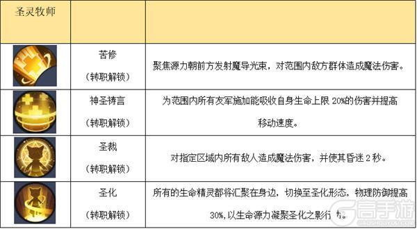 秩序之路老版本