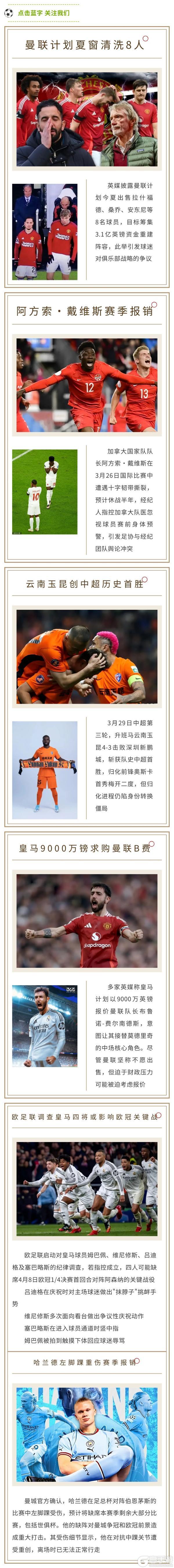 《任性足球》近期国内外足球热点