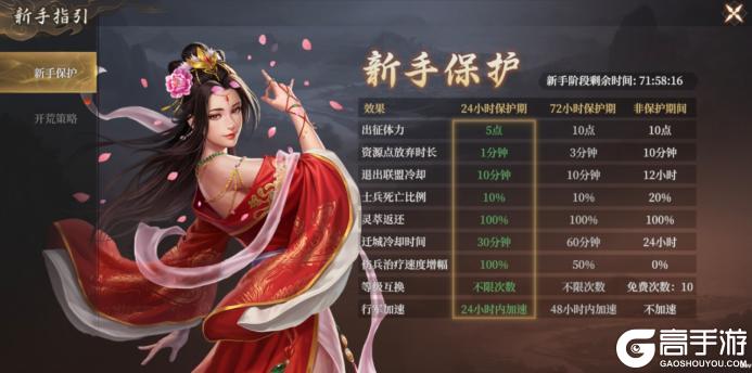 玩家投稿丨《封神开天》-新手玩家发育小技巧