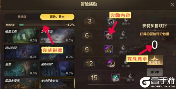 冒险奖励里面隐藏的财富你领取了吗——冒险奖励介绍
