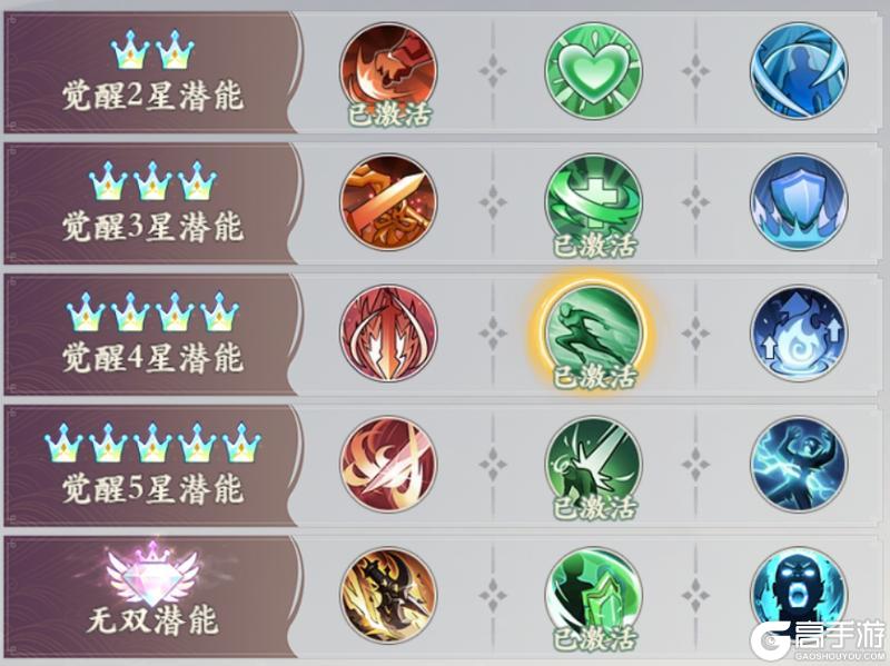 《花语卷》近战无敌手？前排一哥？看看大神如何锐评姜尚！