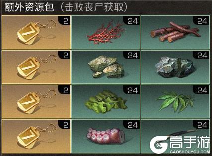 《明日之后》亿万围城开启查收这份感染者入侵攻略