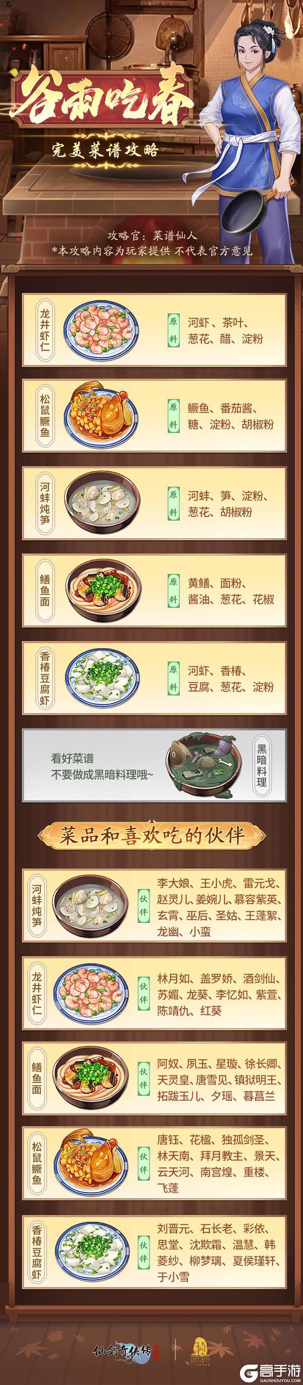 【玩家攻略】谷雨吃春完美菜谱