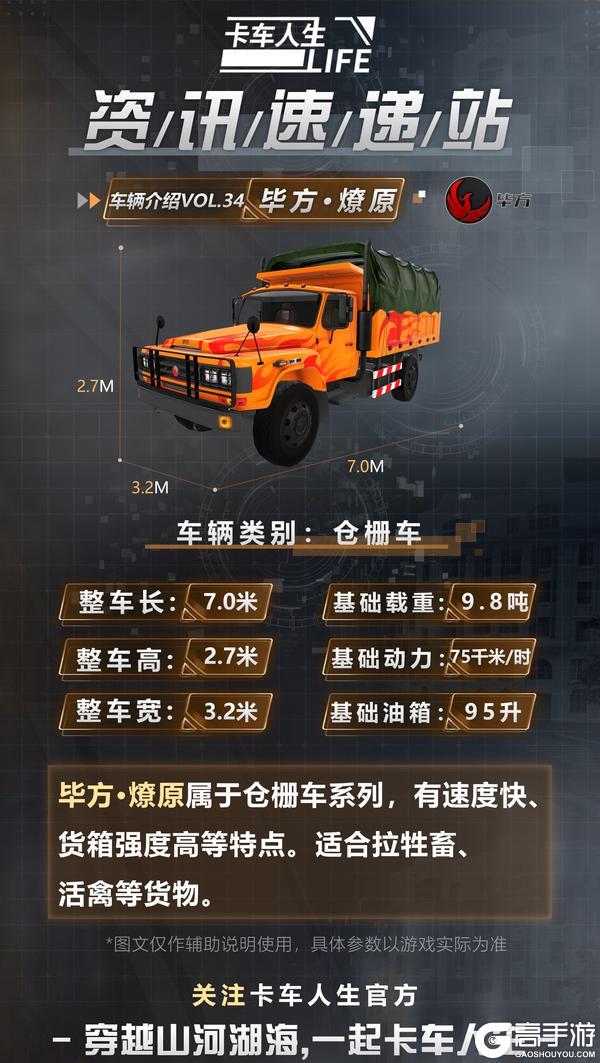 《卡车人生》资讯速递站：烈焰雄心燃千里 拓野征途驭火行