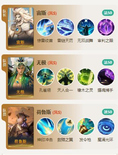 S2配将大赛丨热门阵容第二弹