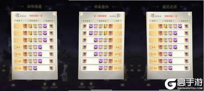 道友投稿丨修仙界的“田忌赛马”？一文教你如何玩转奇袭魔界！