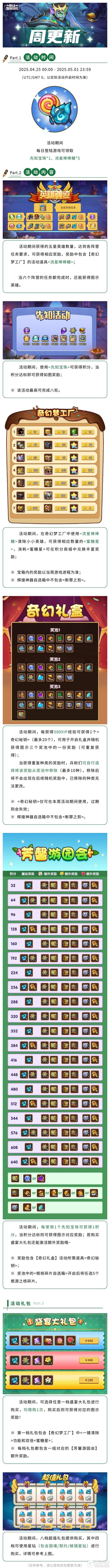《放置奇兵》2025年04月24日更新公告