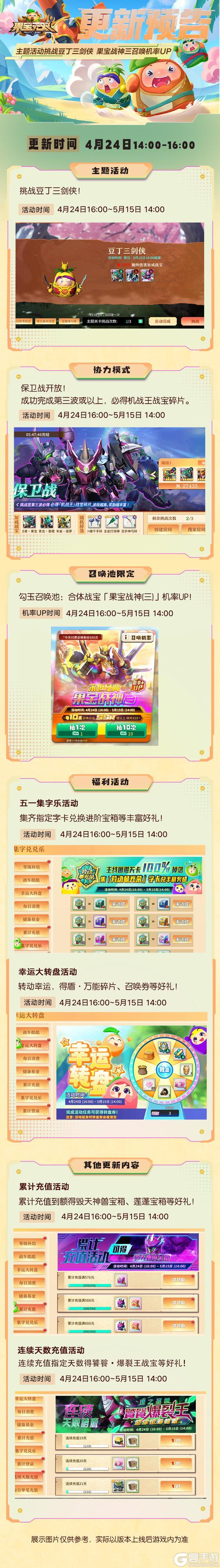 《果宝无双》4月24日更新公告丨主题活动挑战豆丁三剑侠