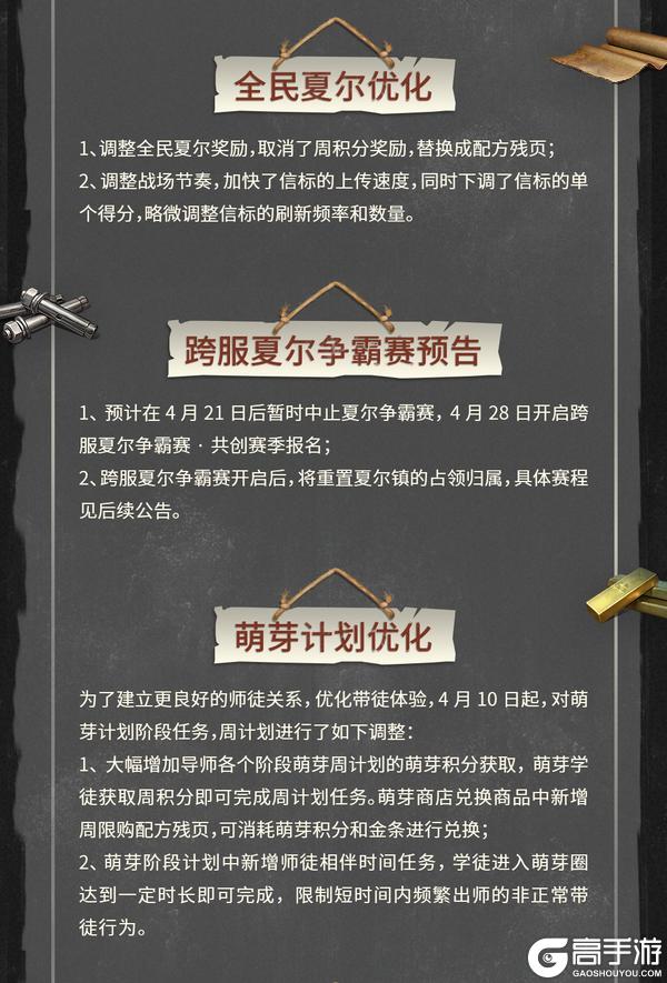 《明日之后》采摘玫瑰免费兑换家具不打烊商店