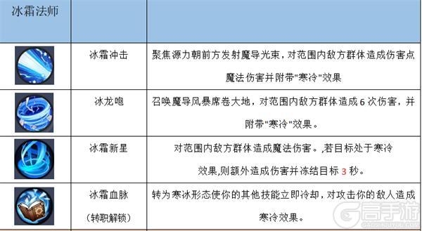秩序之路老版本