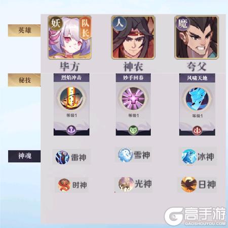 八荒旅途玩法