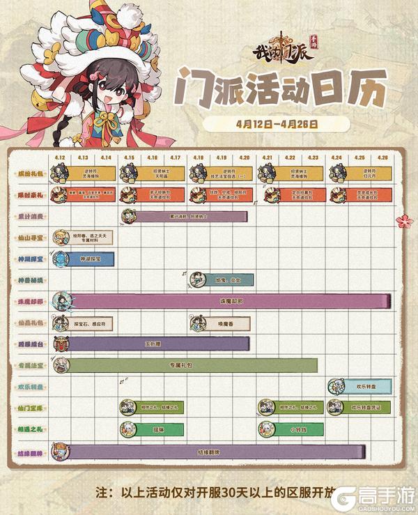「门派活动日历」4月12日—4月26日