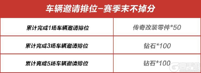 经典永不落幕，JDM车辆邀请赛来袭，欢迎重回黄金年代！