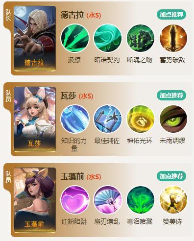 S2配将大赛丨热门阵容第二弹