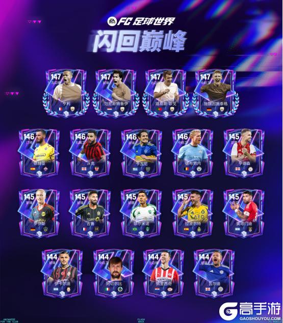 更新爆料丨全新活动：闪回巅峰上线，德甲精选球员交换登场！