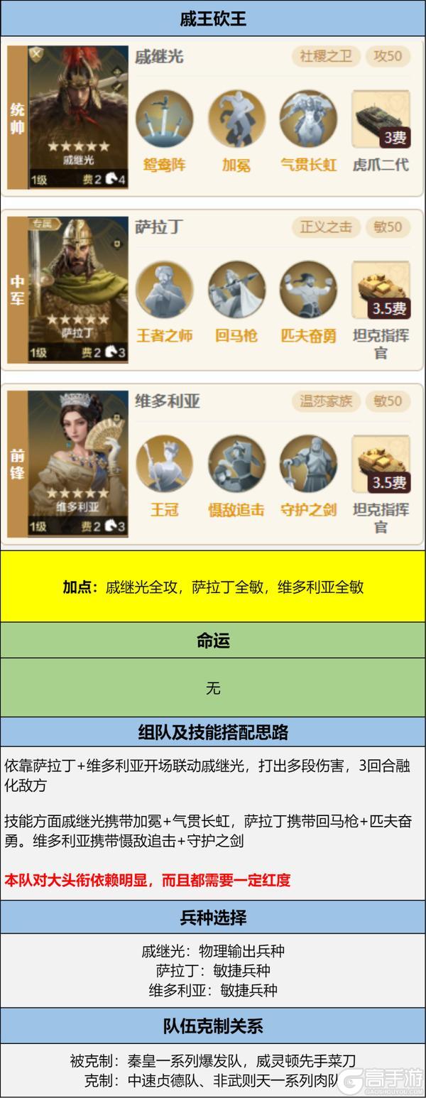 《世界启元》博览会丨显赫女王卡包评测