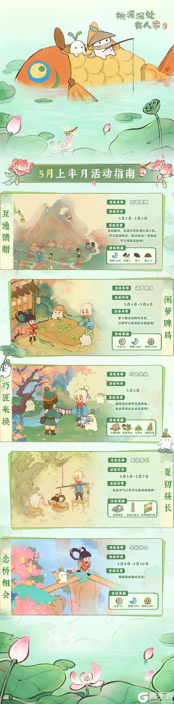 萝萝山五月上半月活动日历来萝！