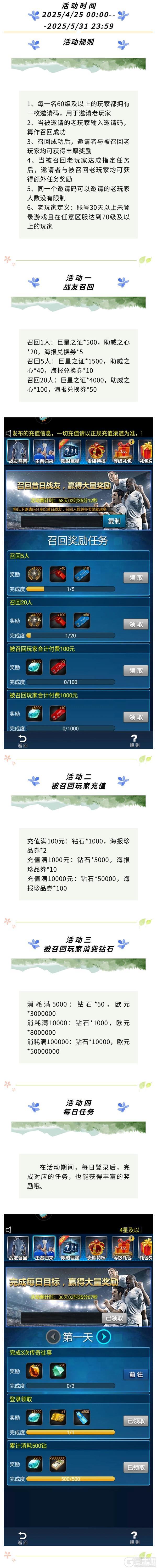 绿茵传奇-传奇十一人 老玩家回归活动