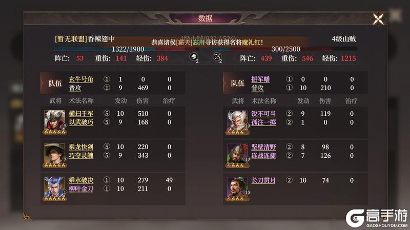 玩家投稿丨全网零氪最省力的开荒教程！（完善版）第一天开6级地