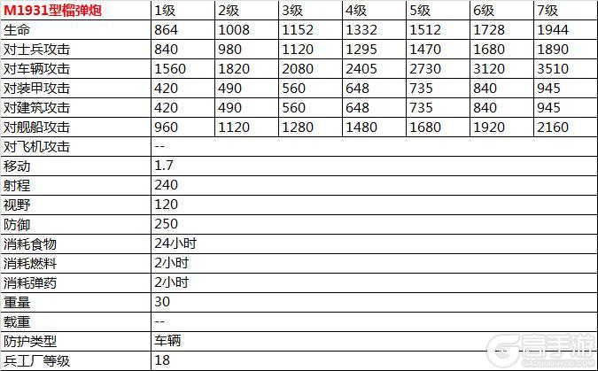 二战风云2