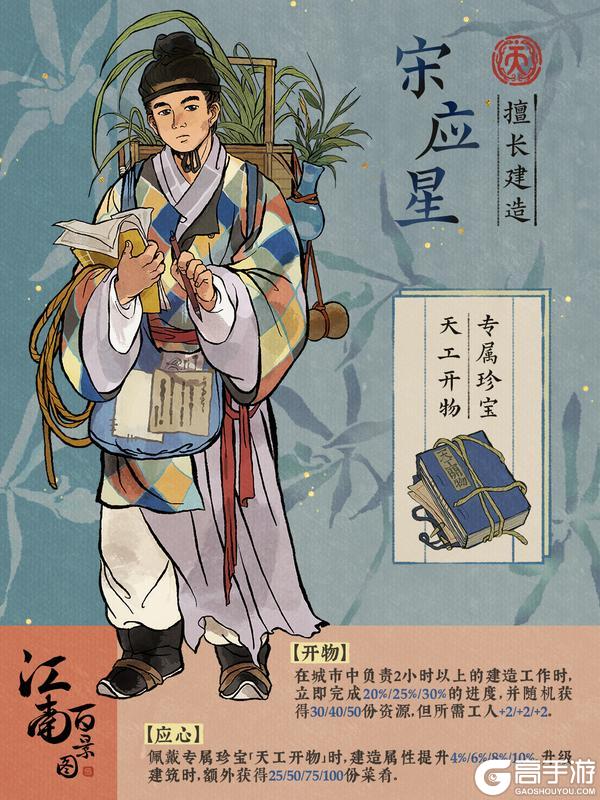 【江南人物传】全新天级居民「宋应星」现已入驻「双星画池」！