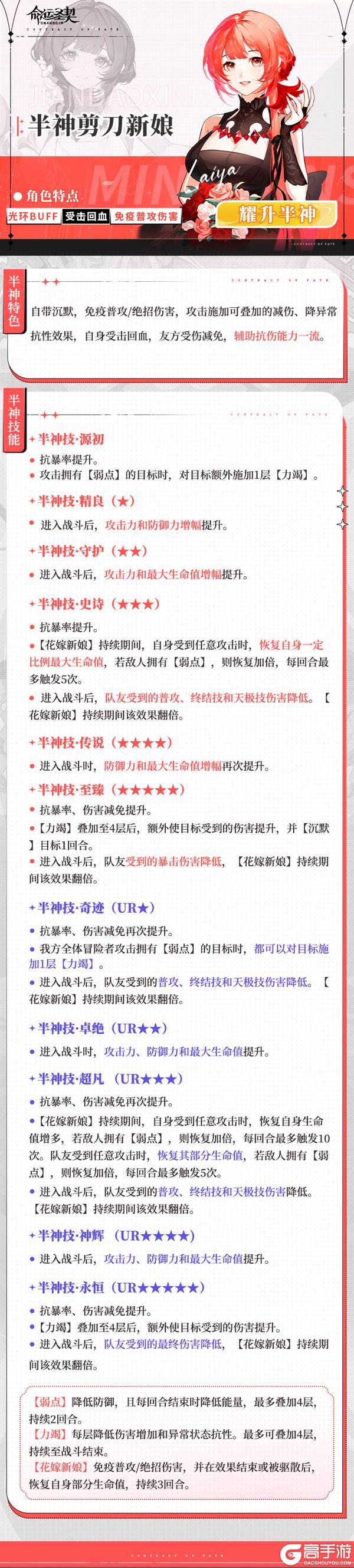 「剪刀新娘」耀升半神!染上红发霸气回归!