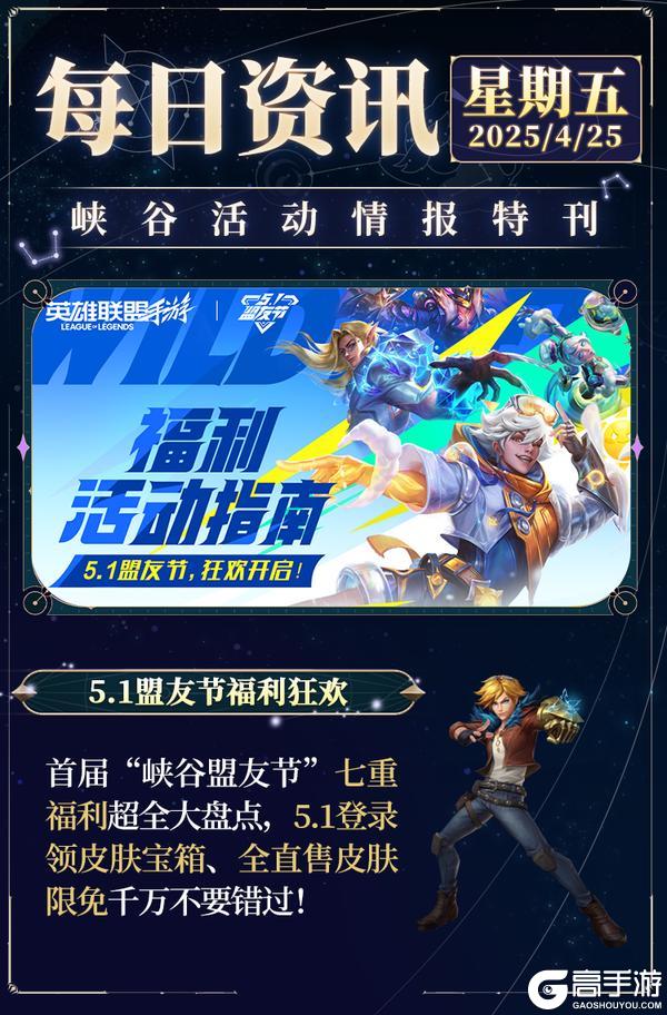 51盟友节七重福利超全盘点天棱快晴伊泽瑞尔双形态变身晴空代言人