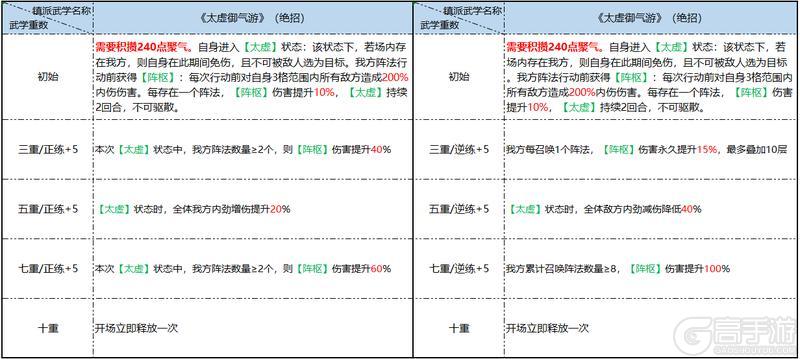 《墨剑江湖》4月17日停服更新公告