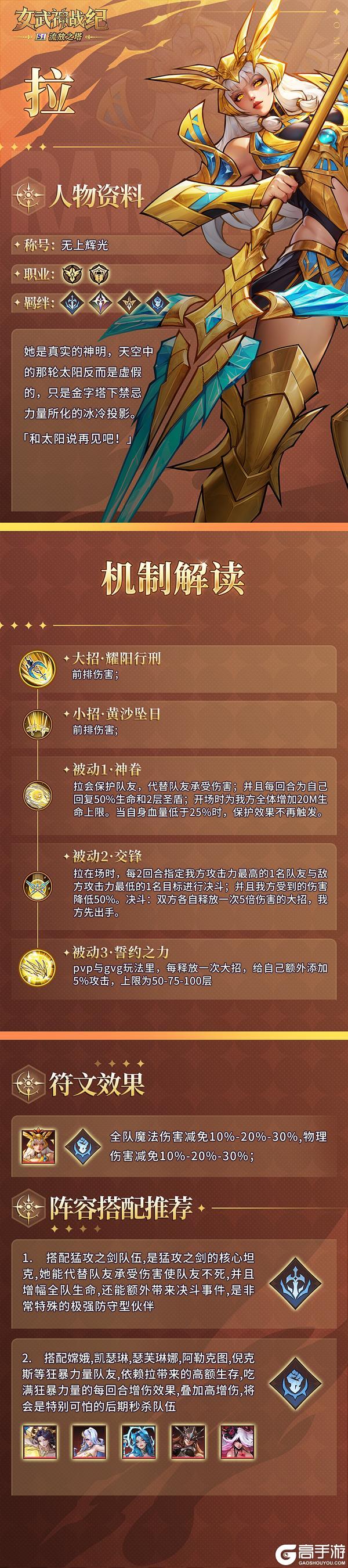 女武神档案 | 拉