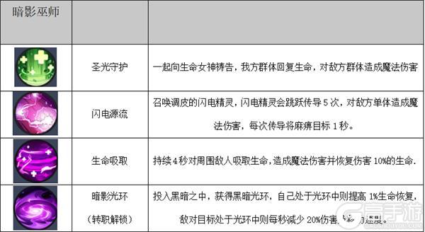 秩序之路老版本