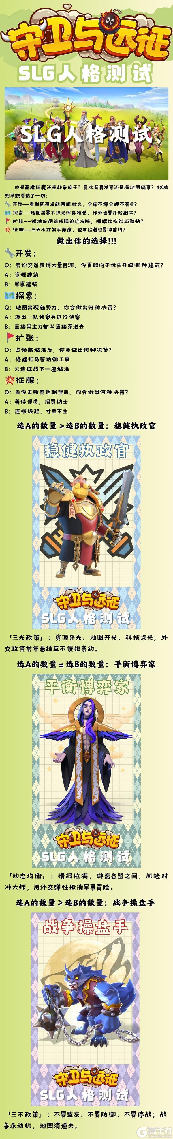 《守卫与远征》SLG人格试炼场