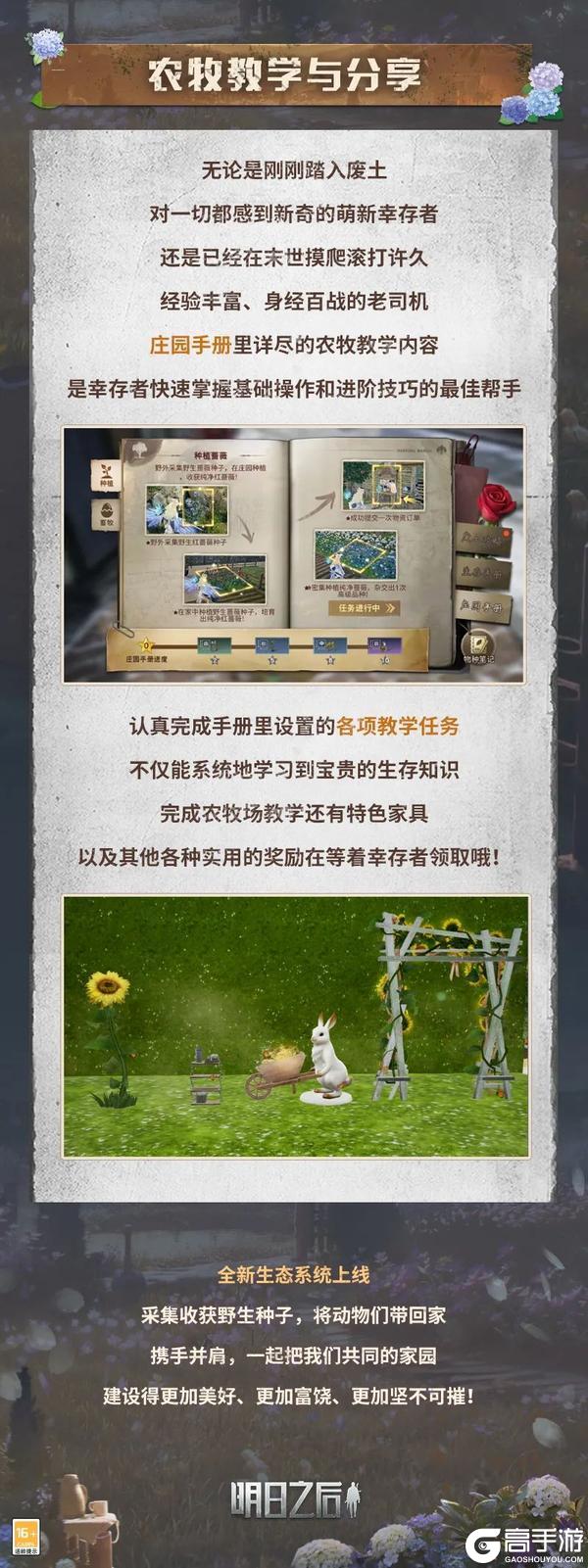 《明日之后》战力飙升新途径掌握特殊食材与战术
