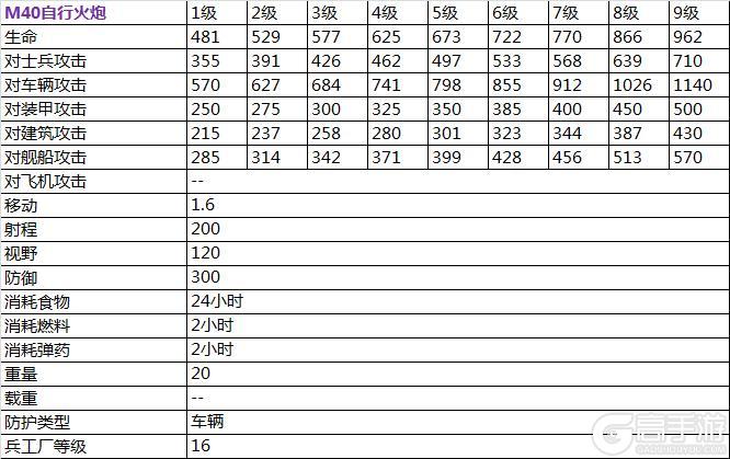二战风云2