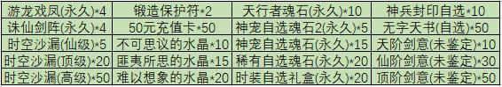 《魔与道》4月24日新服【万界至尊】震撼开启
