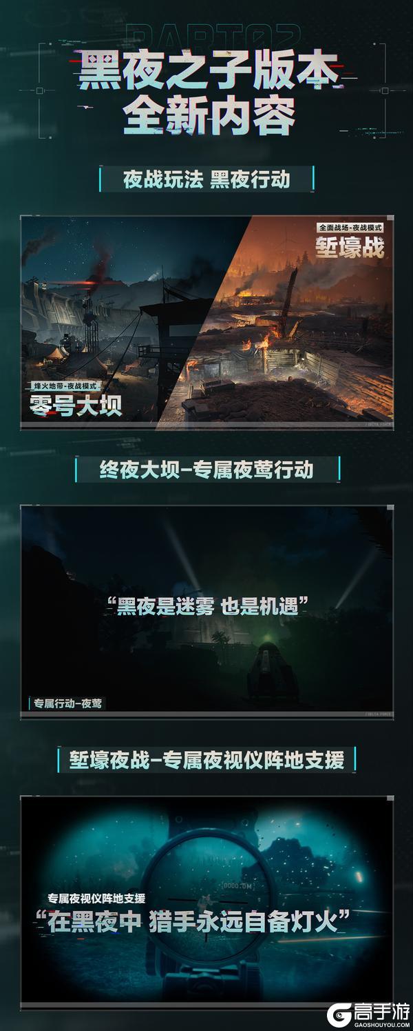 《三角洲行动》全新黑夜之子赛季前瞻直播回顾