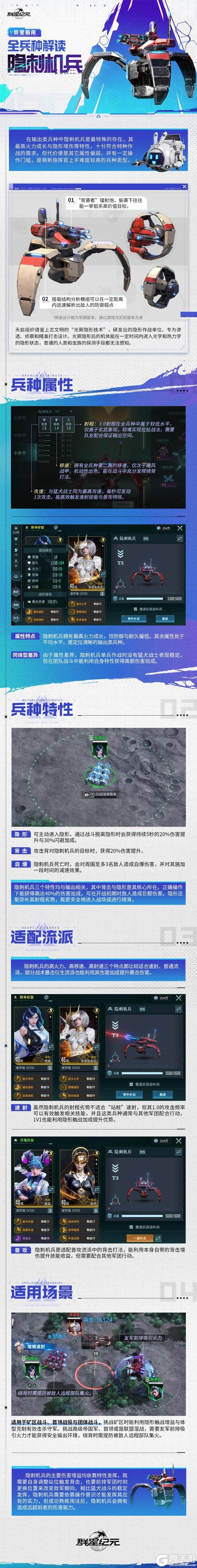 异星指南丨隐刺机兵兵种解读,隐身背击增伤加高火力成长!