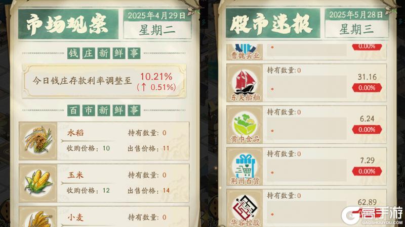 《群英风华录》五一活动白嫖党保姆级攻略