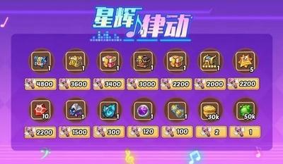 《放置奇兵》开启星辉律动，一起出发大冒险吧~