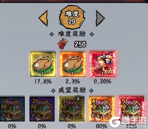 凌云记