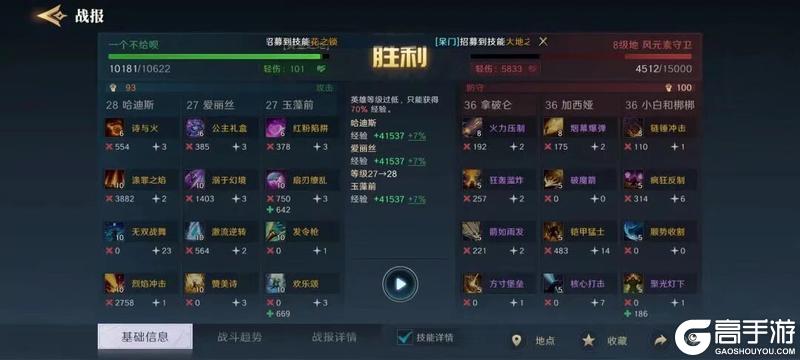 《荒野国度》S2配将大赛丨热门阵容第一弹