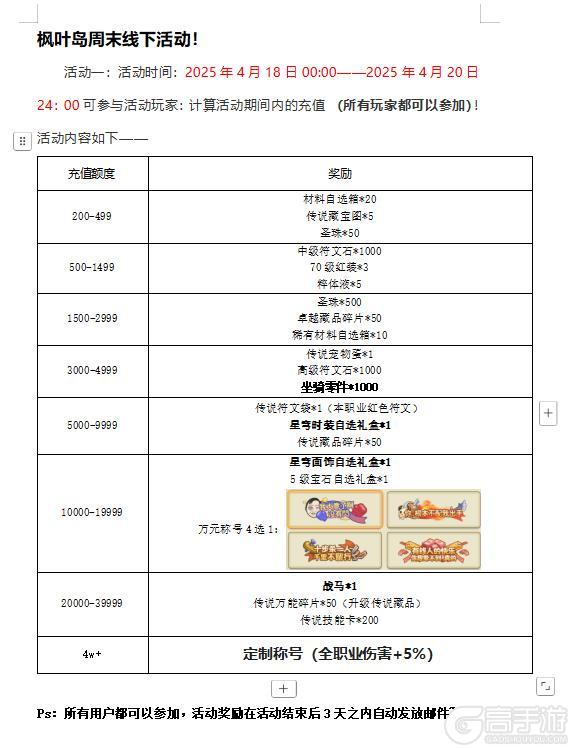 枫叶岛18号线下活动