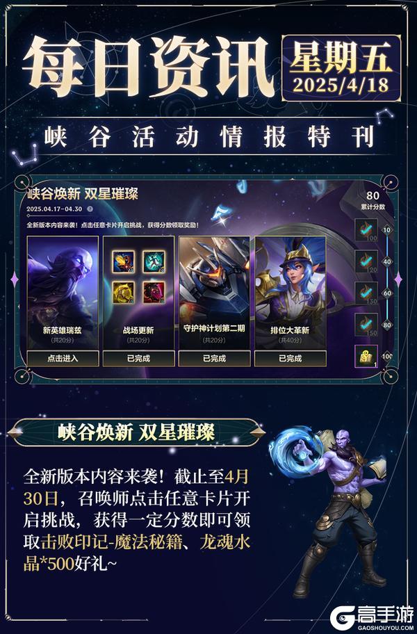 5.1登录领史诗皮肤，更有分路皮肤宝箱加码！带你玩转新英雄瑞兹~
