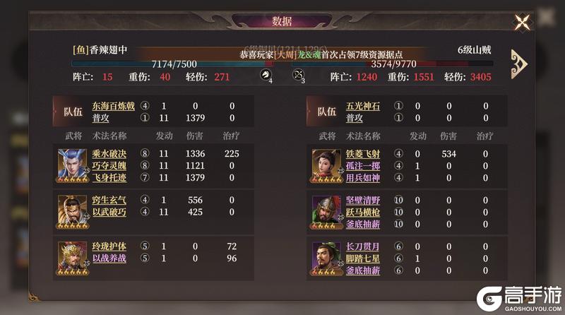 玩家投稿丨全网零氪最省力的开荒教程！（完善版）第一天开6级地