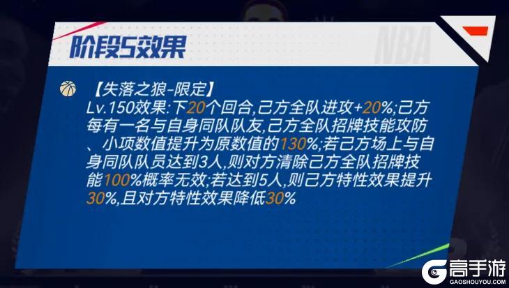 《美职篮篮球大师》两代狼王新登场 石佛聊发少年狂！