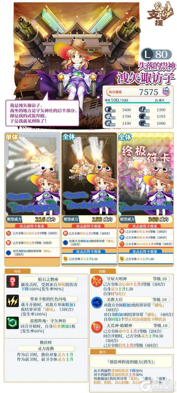 《东方归言录》4月8日祈愿更新公告